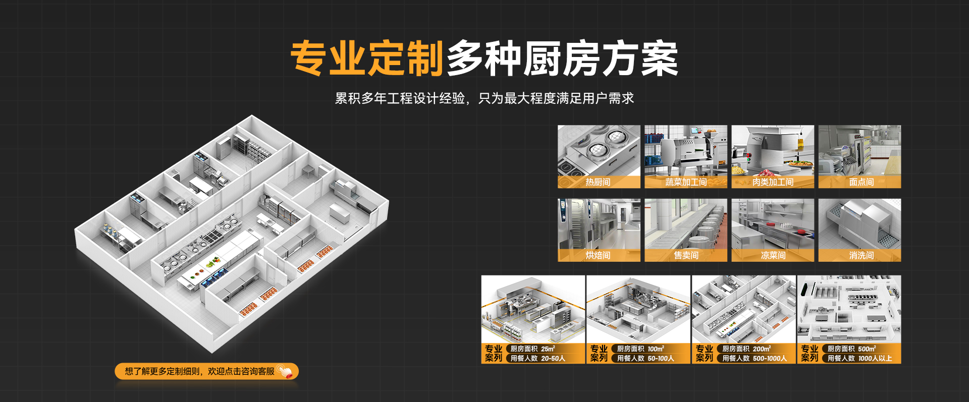 厨房新风系统工程