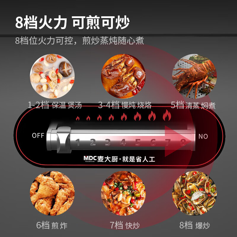 麦大厨食堂大炒锅电灶台旗舰款15KW双头酒楼饭店商用大炒炉