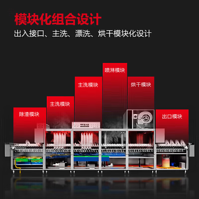 麦大厨1.1米通道式单缸单喷淋商用洗碗机大型刷碗机