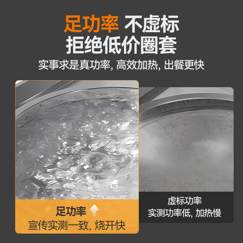 麦大厨大型大炒锅电灶台旗舰款30KW单头食堂饭店商用大炒炉